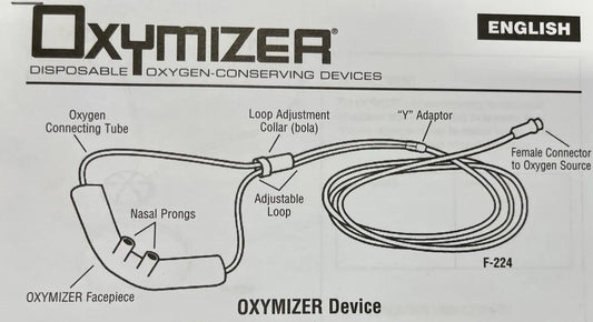 Oxymizer Cannula / Oxymizer Mustach