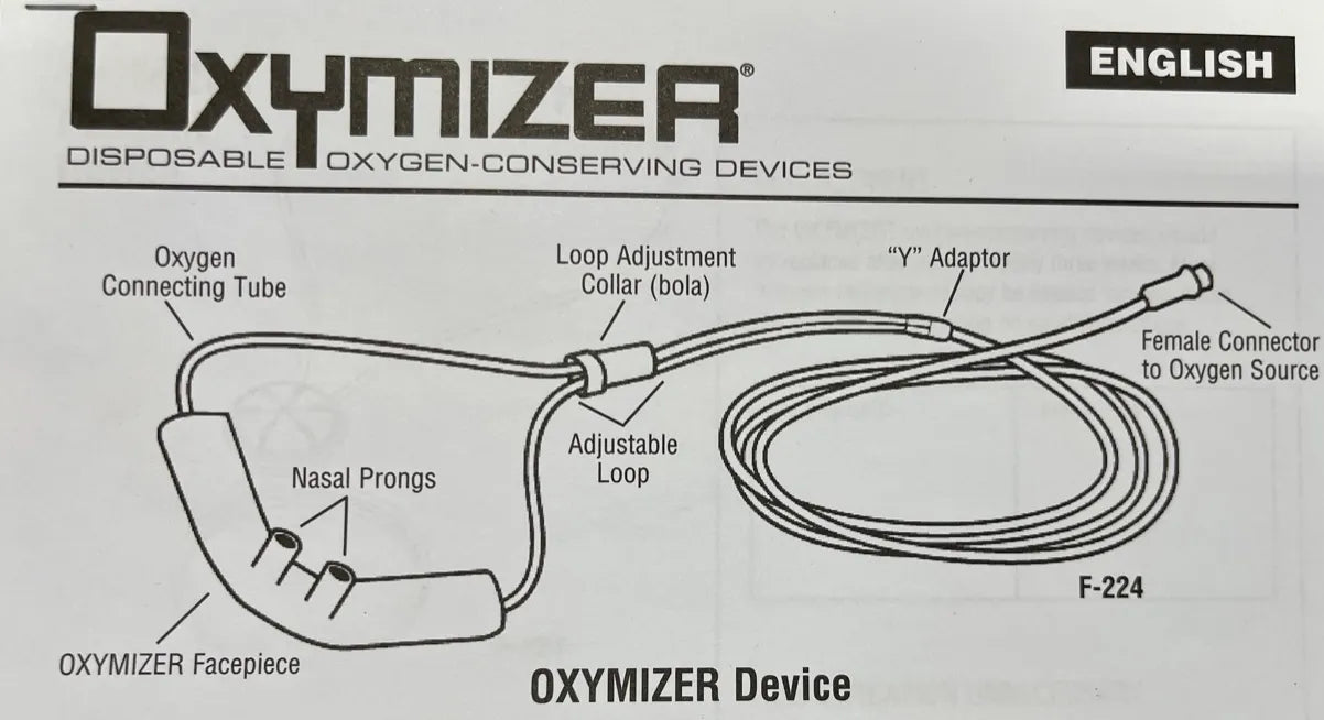 Oxymizer Cannula / Oxymizer Mustach